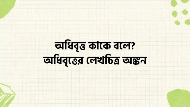 অধিবৃত্ত কাকে বলে, অধিবৃত্তের লেখচিত্র অঙ্কন