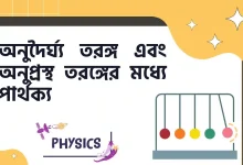 অনুদৈর্ঘ্য তরঙ্গ এবং অনুপ্রস্থ তরঙ্গের মধ্যে পার্থক্য