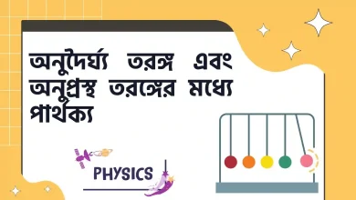 অনুদৈর্ঘ্য তরঙ্গ এবং অনুপ্রস্থ তরঙ্গের মধ্যে পার্থক্য